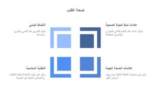 الرياضة تساعد في تحسين صحة قلبك